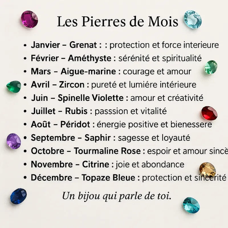 Eterna™ -  Collier nom pierre de naissance
