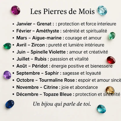 Eterna™ -  Collier nom pierre de naissance